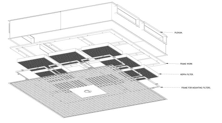 Medismart Laminar Air Flow System