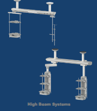 High Beam Supply Unit